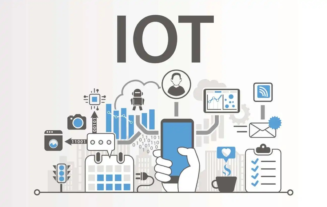 IoT、机器视觉等技术推动工业物联网发展