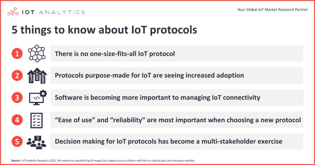 关于物联网协议的5个关键要点
