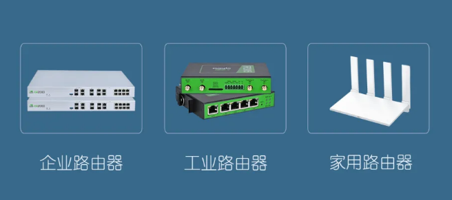 一文读懂：工业路由器、企业路由器、家用路由器的核心区别