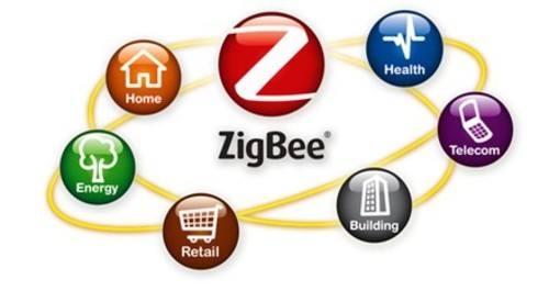 ZigBee技术