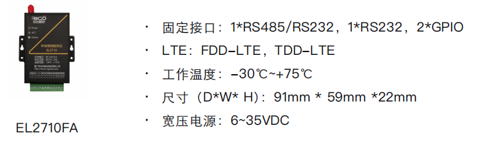 城市空气质量1.png