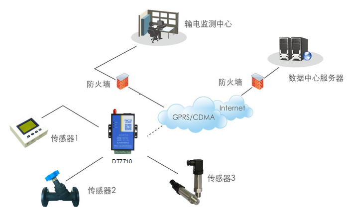 城市供热供暖.png