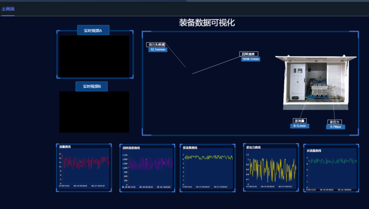 plc设备远程控制系统3.png