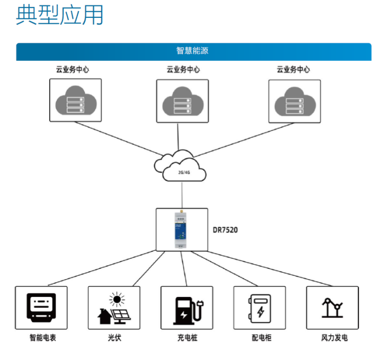 商业楼宇智能空开项目3.png