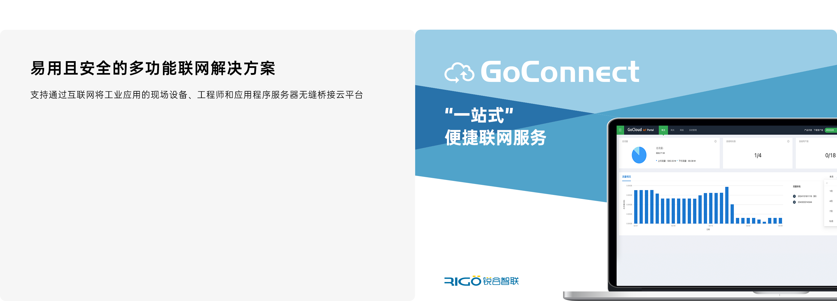 1-连接云