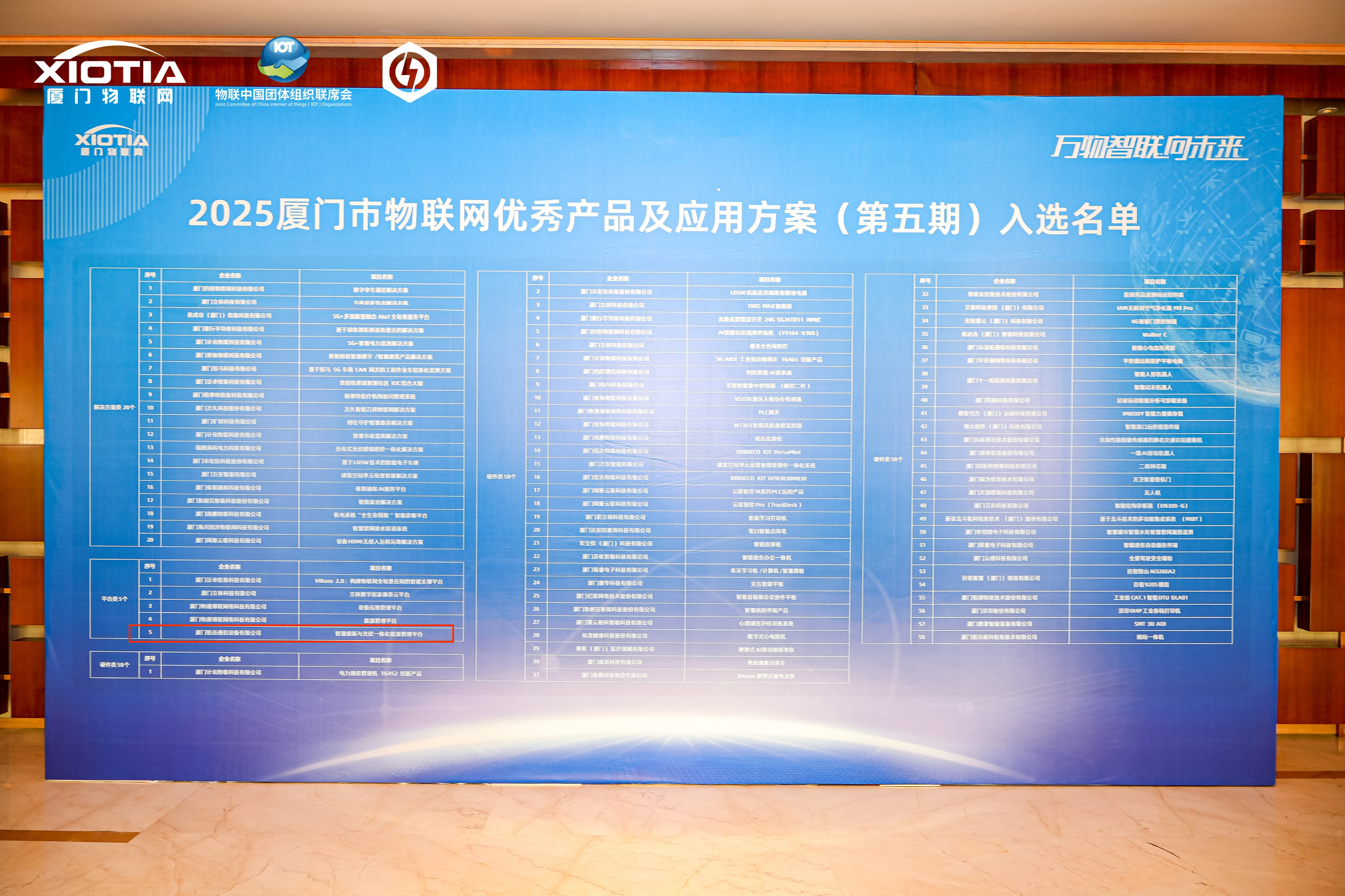 物联网优秀产品及应用方案 物联网优秀产品及应用方案