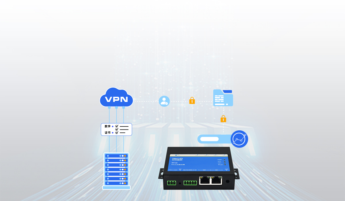 5g工业路由器 5g工业路由器