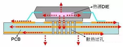 5g工业智能网关