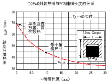 5g工业路由器