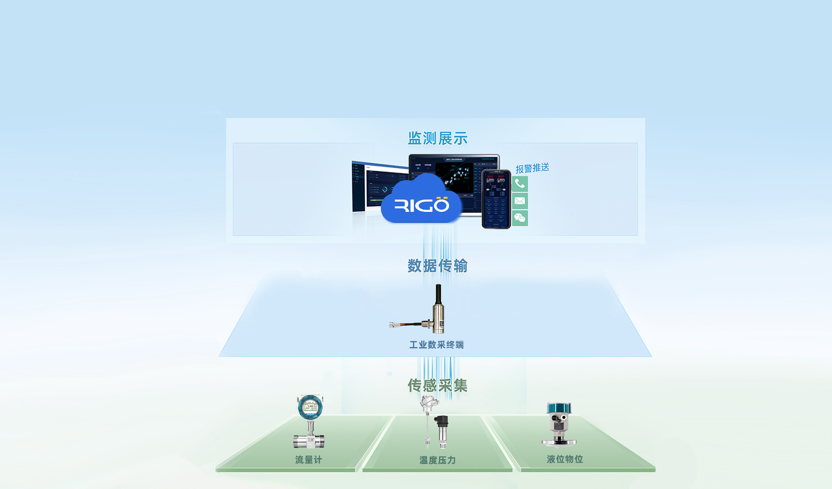 EL1310详情页2